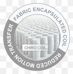 Chiro Coil - Language Emoji,How Durable Is Emotion Coil