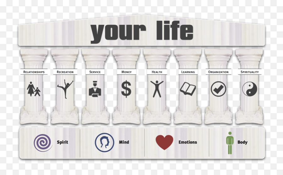 Pillars And Life Quotes Quotesgram - Solid Emoji,Pillar Of Emotions Book