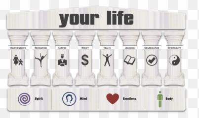 Pillars And Life Quotes Quotesgram - Solid Emoji,Pillar Of Emotions Book