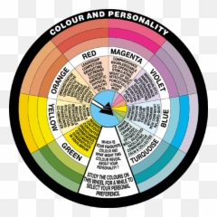 New Page 1 - Colour Code In Nonverbal Communication Emoji,Color And Moods Emotions