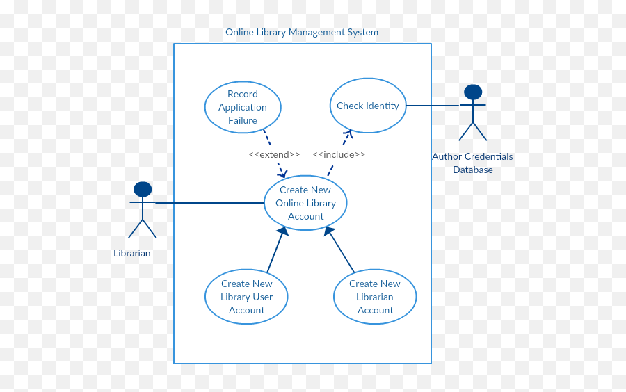 Kx9003 Diagrams In This Pdf Manual You Ll Find Diagram Of - Dot Emoji,The Emotion Code Charts