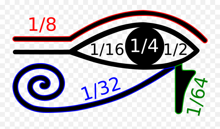 Part 2 - Horus Eye Math Emoji,Illumnati Emotions