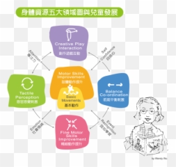 Sharing Emoji,Babyhome Emotion