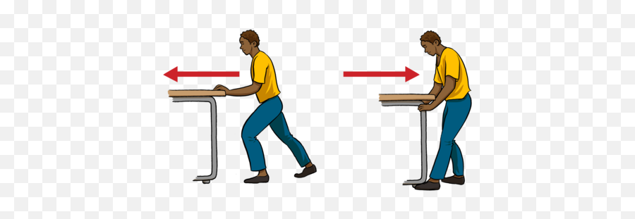 Types Of Forces Forces Siyavula - Pushing Pulling Emoji,Showing The Right Amount Of Emotion When Acting