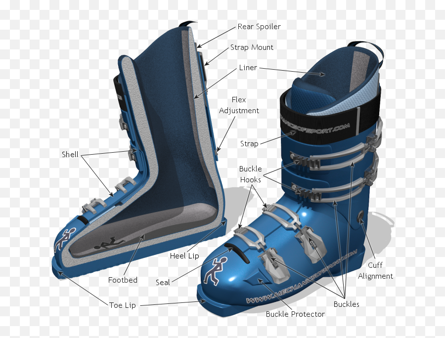 Ski Boots - Ski Boot Parts Emoji,Boot Cuffs & Emoji