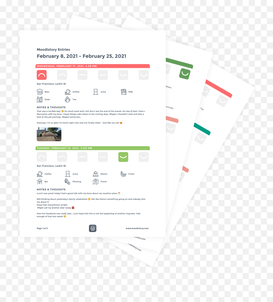 Mood Tracker App Moodistory The 1 Privacy Mood Tracker - Dot Emoji,You And Your Emotions Pdf
