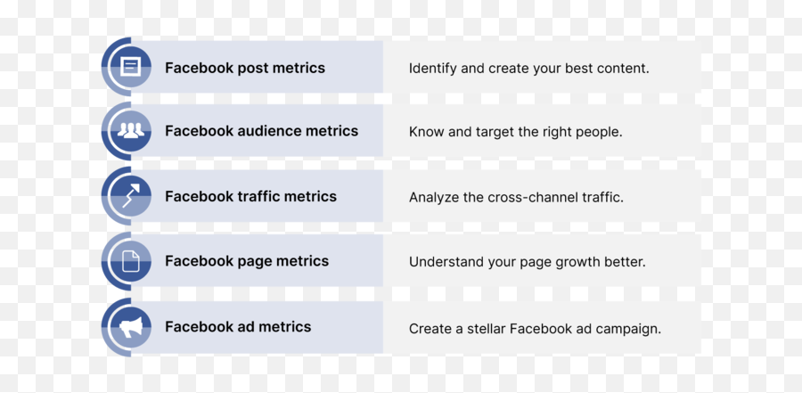 12 Crucial Facebook Metrics You Should Track To Grow Your Emoji,100 Facebook Emoticon Know Your Meme