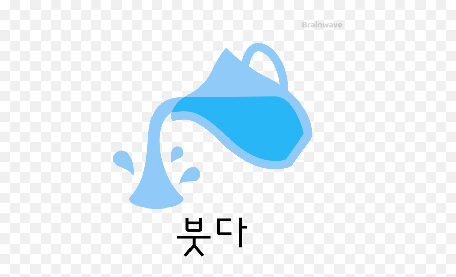 Brainwave English Emoji,Sweetdrop Emoji