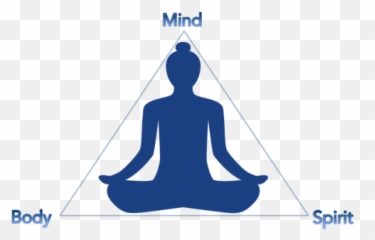 The Importance Of Mind Body And Soul Balance - Meditation Process Emoji,Body Readings For Emotions
