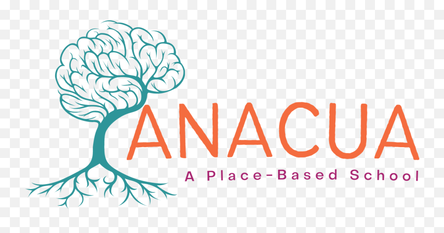 Anacua U2013 We Are San Antonio Based Public Charter School With - Brain Tree Emoji,Emotion Public Design