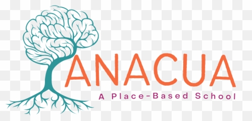 Anacua U2013 We Are San Antonio Based Public Charter School With - Brain Tree Emoji,Emotion Public Design