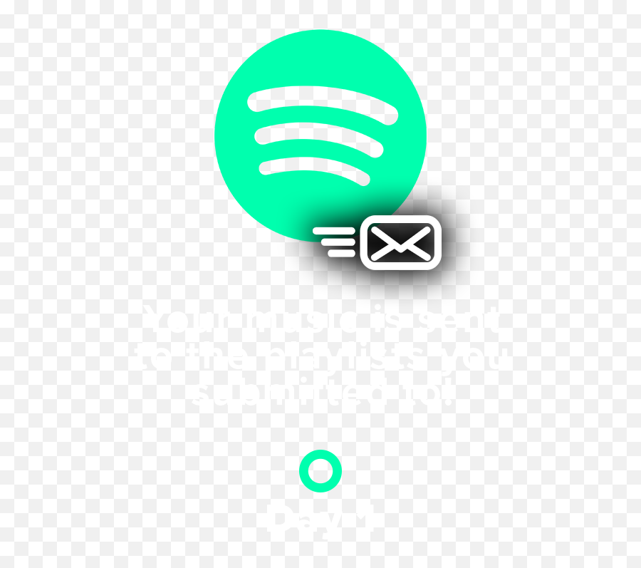 Get Spotify Placements - Boost Collective Spotify Emoji,Headbang Emoticon Text