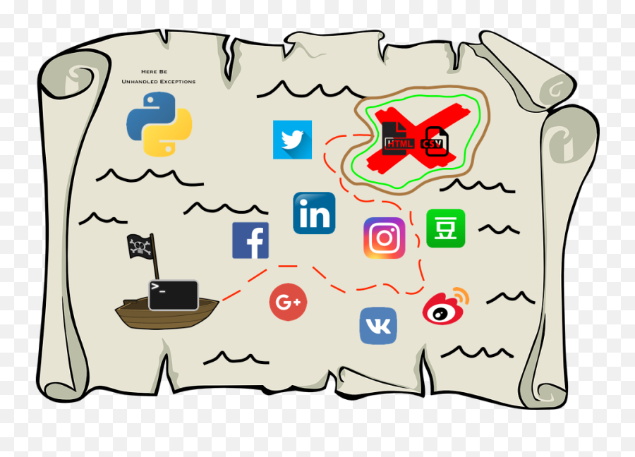 Mapping Social Media With Facial Recognition By Greenwolf - Bible Old Testament Clipart Emoji,Facial Recognition Cards For Emotion Intelligence