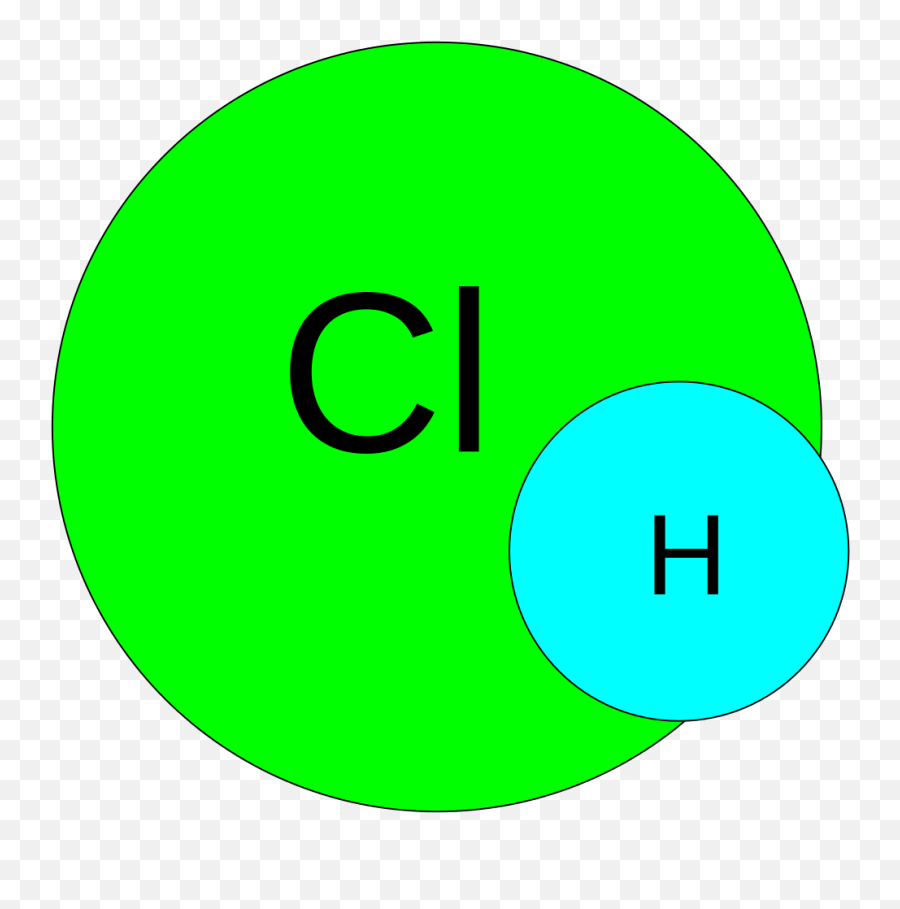 Diagram Diagram Of Hcl Full Version Hd Quality Of Hcl - Hcl Molecule Emoji,Acura Rsx Work Emotions Kai