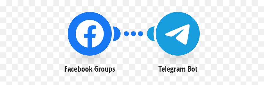 Facebook Groups Integrations Integromat - Facebook Conversion Api Emoji,List Of Emotion Fb