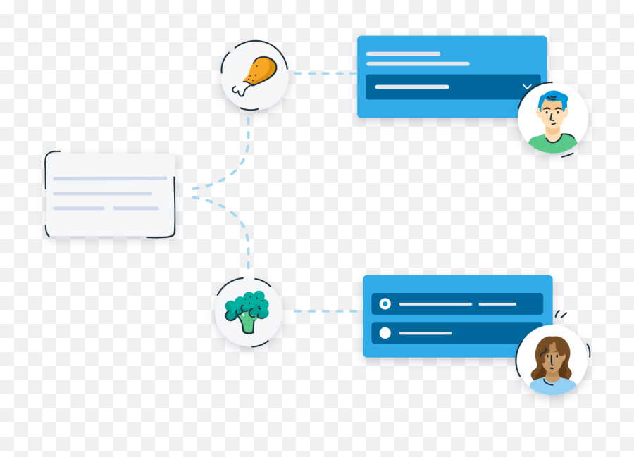 The Ultimate Customer Journey Map Template And Guide - User Feedback Product Emoji,Love Paragraphs With Emojis