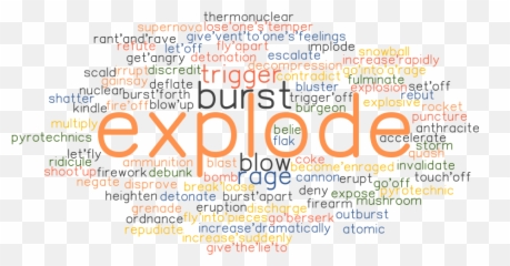 Synonyms And Related Words - Dot Emoji,Bottle Up Emotions Molotov Cocktail