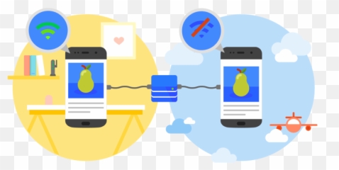 6 Ui Tips For Designing Progressive Web Apps By Fluidui - Arquitetura De Pwa Exemplo Emoji,Yoda Emoji Android