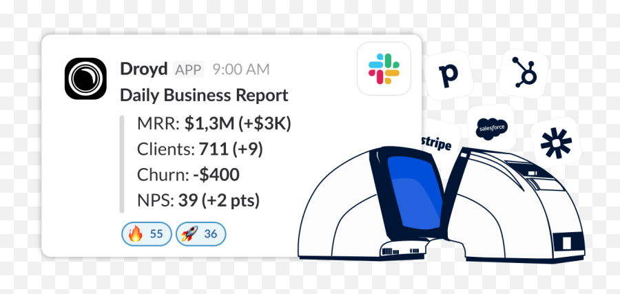 Droyd - Share Progress Celebrate Milestones Technology Applications Emoji,Gross Emojis