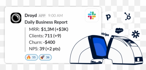 Droyd - Share Progress Celebrate Milestones Technology Applications Emoji,Gross Emojis