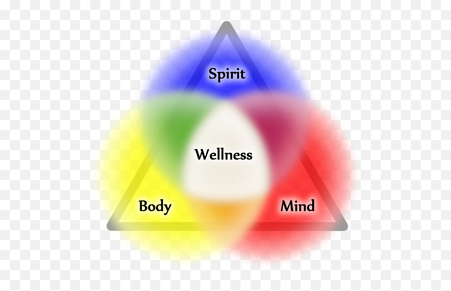 Mind Body Spirit Png Png Image With No - Body Mind Spirit Health Emoji,Mind Spirit Emotion/ High Resolution