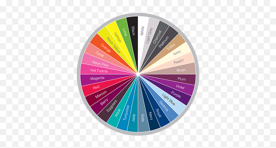 Color Wheel Color Mixing Chart Emoji,Eggplant Emoji Costume