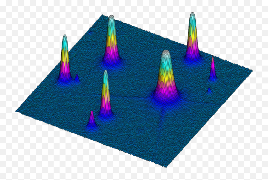 Pixinsight Reference Documentation Dynamicpsf - Vertical Emoji,Emotion Ambiguity, Gaussian, Cone