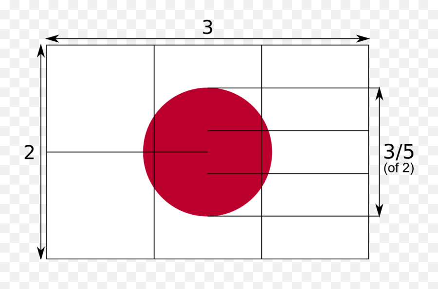 Flags Of All Nations - Their Hex Codes And Photo Editing Emoji,Why Do German Flag Stripes Go Vertical In Emojis