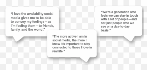 What Matters To Millennials - 6 Insights You Canu0027t Ignore Emoji,Love Is An Uemployed Emotion