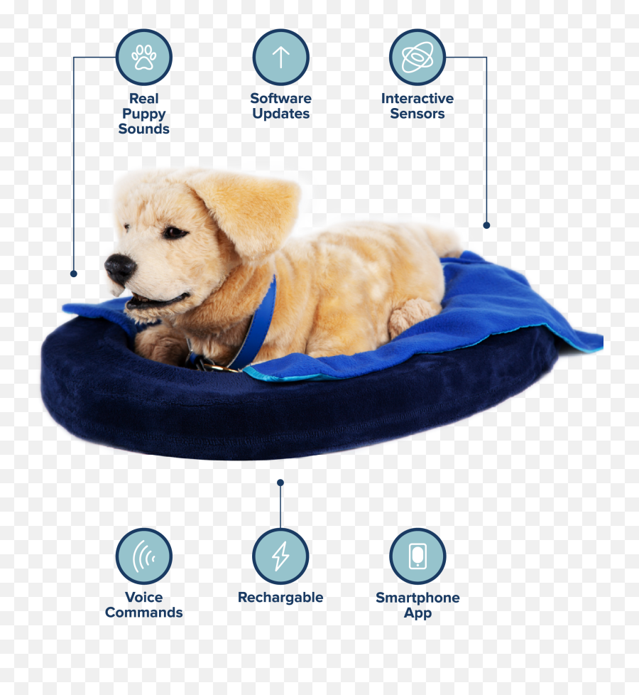 Tombot - Tombot Dog Emoji,Emotion Support Animal