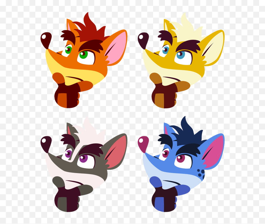 Bandicoottwitter - Fictional Character Emoji,Crash Bandicoot Emoji