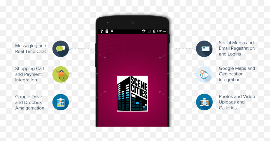 Mobile Application Development Services Hire Mobile App - Technology Applications Emoji,Emoji Pop Level 9 241