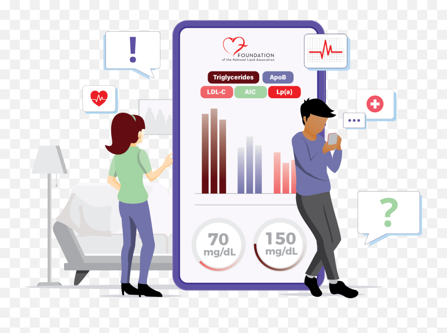 Front Page Learnyourlipids - Health Care Coverage And Access Emoji,Emoji Quiz Nivel 15