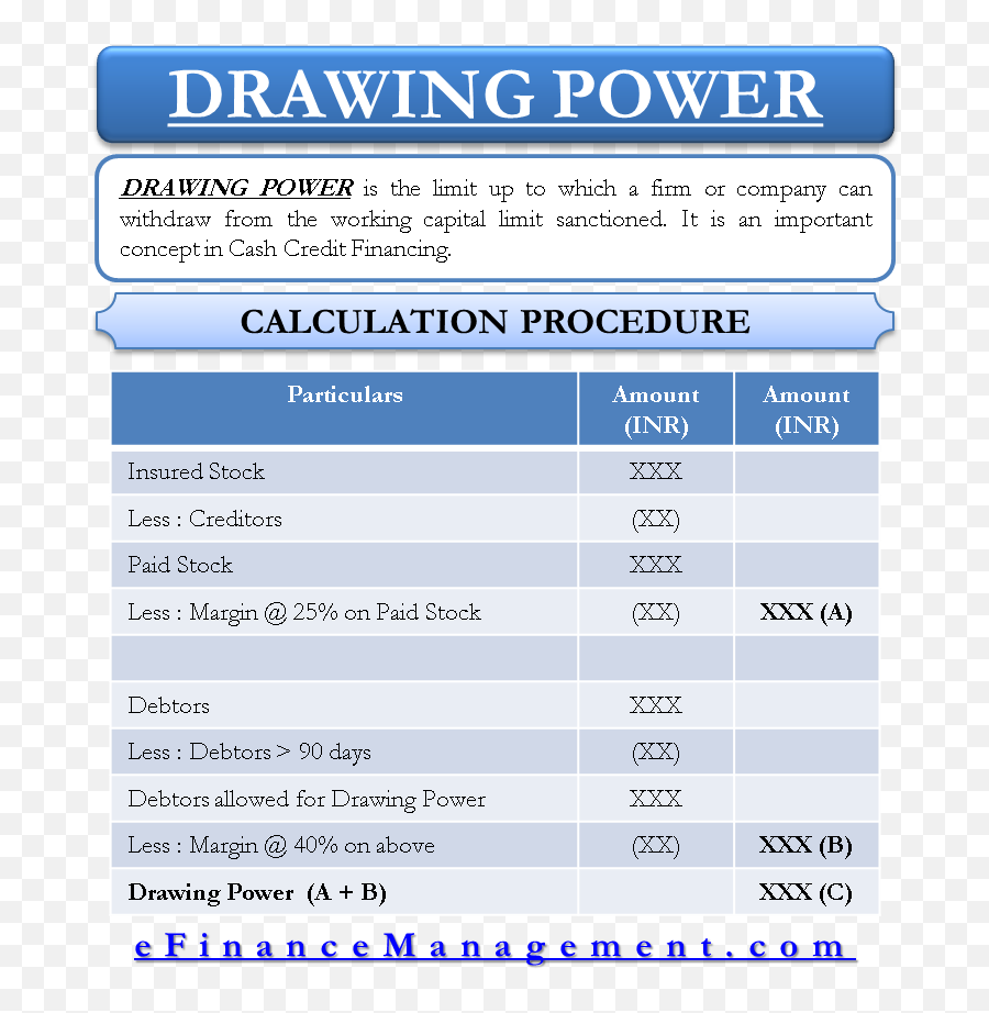 Drawing Power - Drawing Power Calculation Format Emoji,Money Powe Respect Emojis