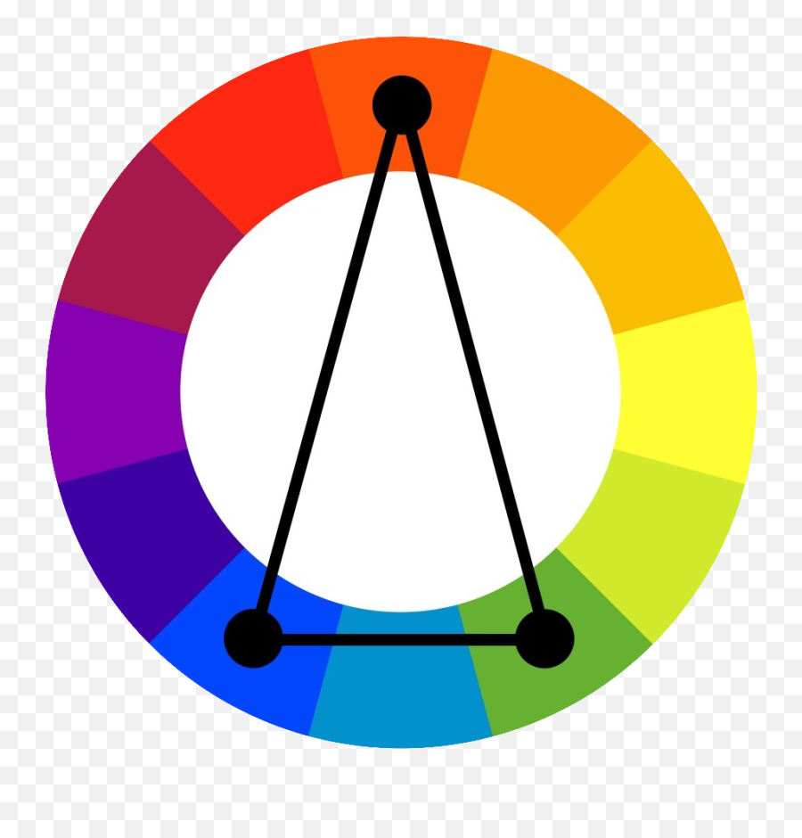 Colour Wheel Basics U2013 Mary Li Art - 12 Colour Wheel Emoji,Wheel Of Emotions Using Anime