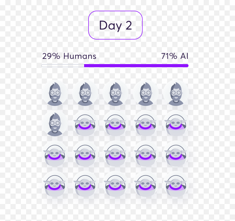 Superai For Product Owners - For Adult Emoji,Spelunky Marketplace Emoticons