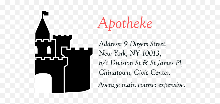 Most Unique Restaurants In Nyc - Simple Black Silhouette Castle Emoji,Feeling And Emotions Restaurant