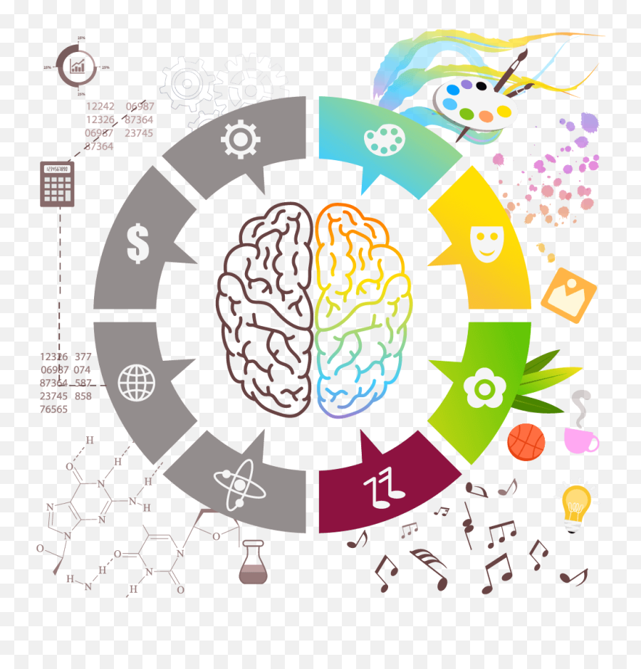 Brinso U2013 Evaluate The Psychological Power In Your Brand Name Emoji,Naming Your Emotions