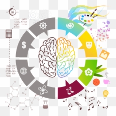 Brinso U2013 Evaluate The Psychological Power In Your Brand Name Emoji,Naming Your Emotions