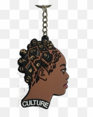Collections - Culture Keychain Emoji,Emoji Keychains