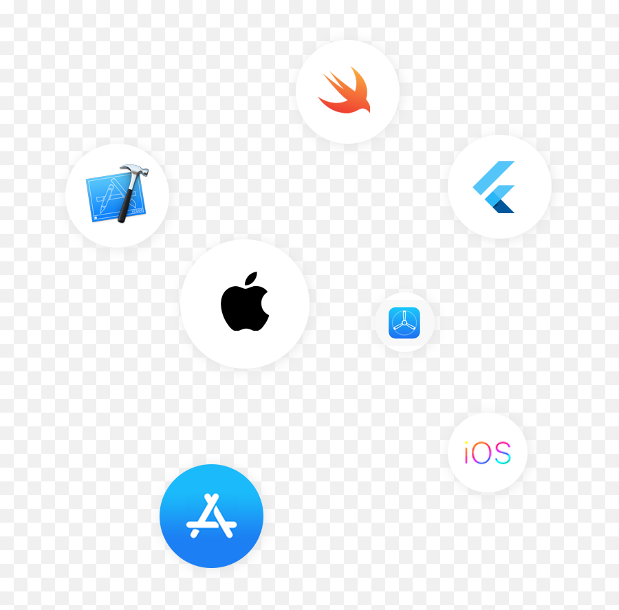 Hire Iphone Developer Ios App Builder Teksmobile - Dot Emoji,Iphone Wind Emojis