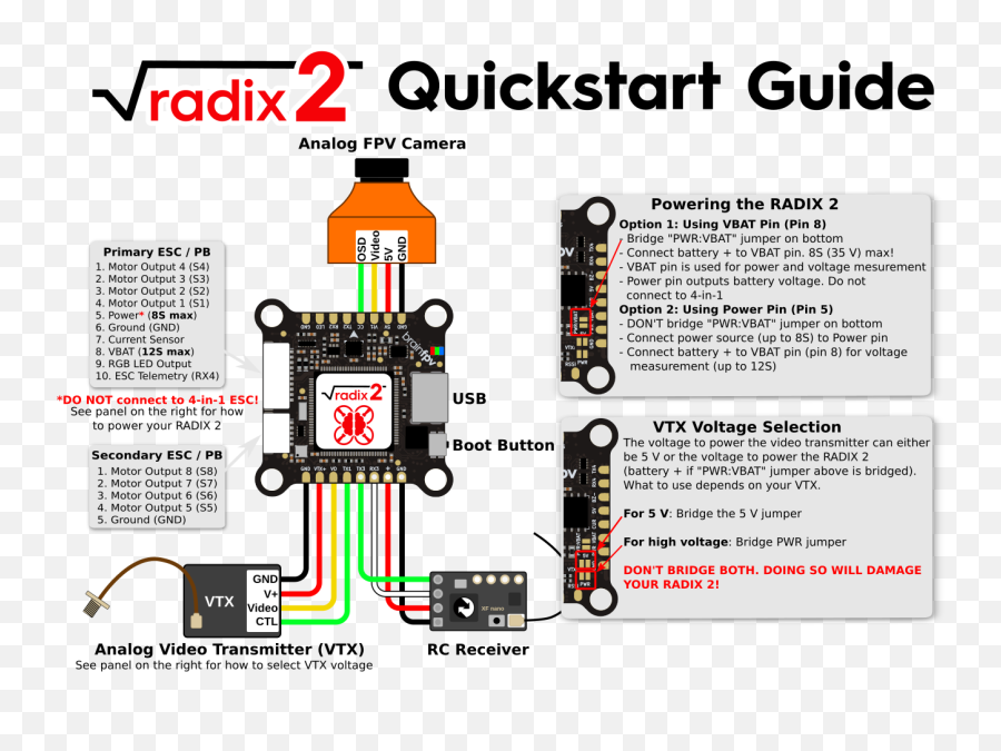 Radix 2 Flight Controller Manual - Radix 2 Wiring Diagram Emoji,Emotion Drone Manual Pdf