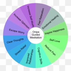 Home - Dot Emoji,Meditation Emotions