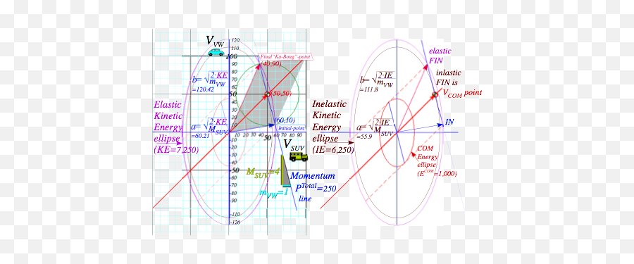 Mechanics 1 Emoji,Emotion Chart Faces 1-10 Wmotion