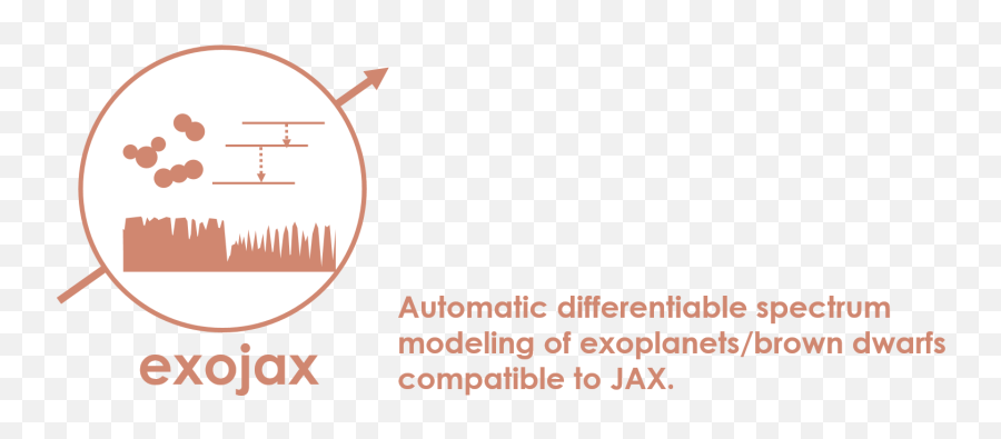 Releases Hajimekawaharaexojax Github Emoji,Reverse Thumb Up Emoji