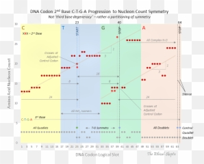 Abiogenesis The Ethical Skeptic - Plot Emoji,The Emotion Code Snake Oil