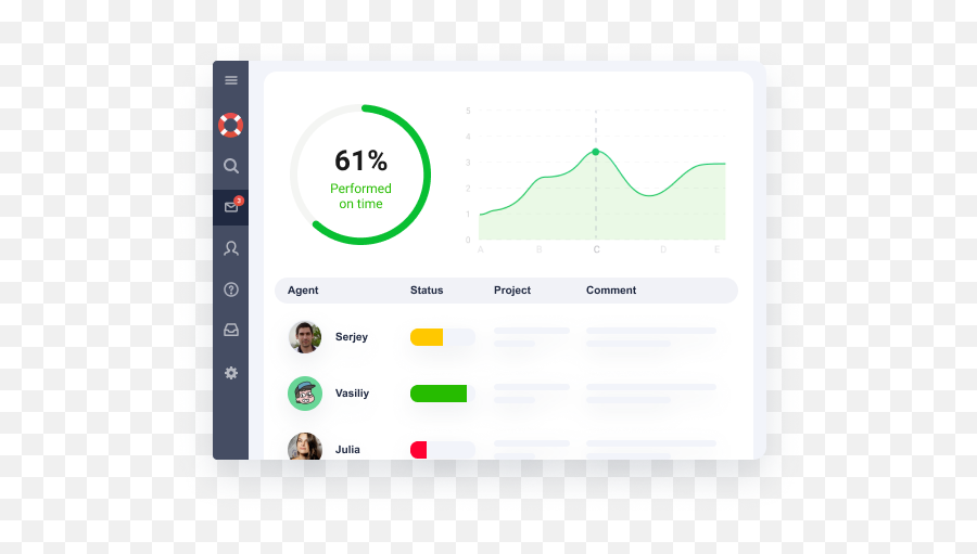 Which Metrics To Use To - Dot Emoji,Csat Emoticon