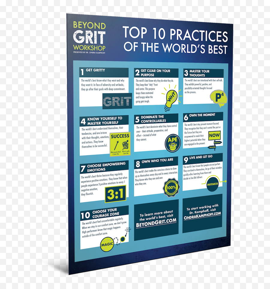 Video 2 10 Practices Of The Worldu0027s Best - Beyond Grit Ucb Clothing Emoji,Hungry Emotion