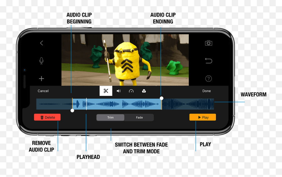 Stop Motion Studio For Ios - Smartphone Emoji,Inside Out Clips Emotions