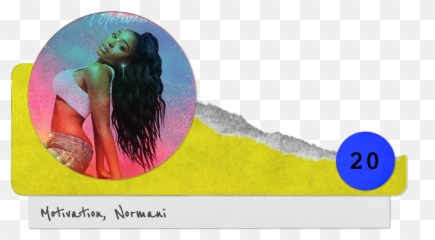 Paperu0027s Top 50 Songs Of 2019 - Motivation Normani Emoji,Yairi Howl Emotion